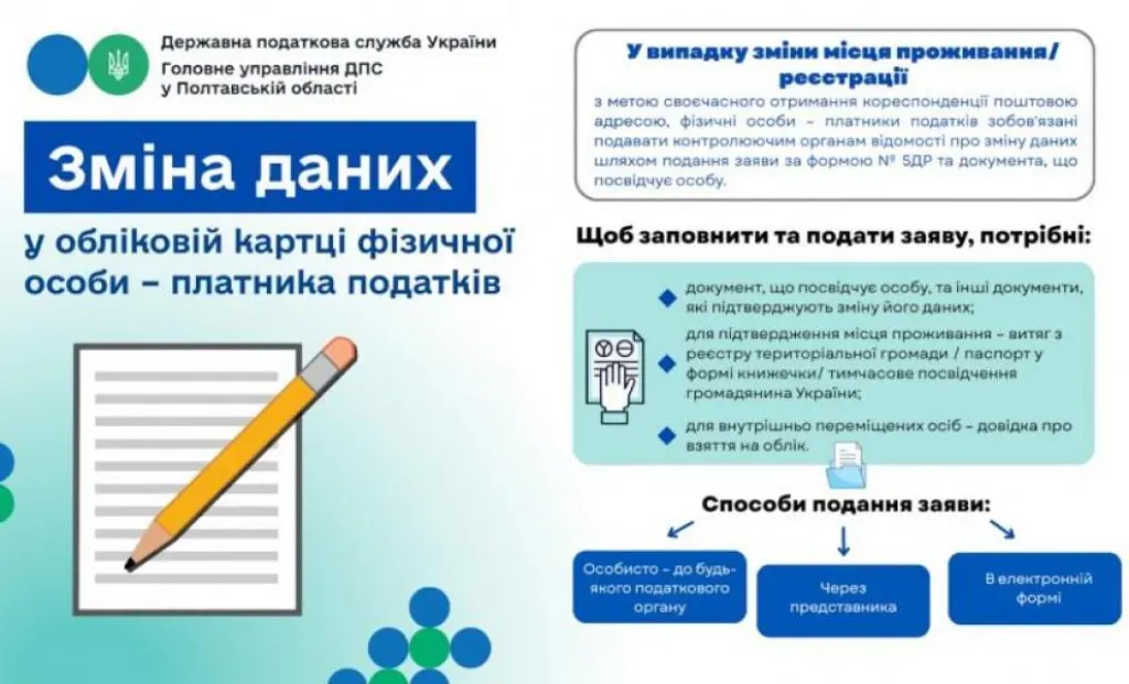 Як повідомити податкову про зміну місця проживання: покрокова інструкція для платників