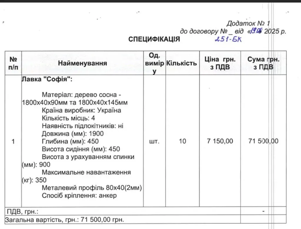 У Кременчуці планують встановити десять нових сучасних лавок