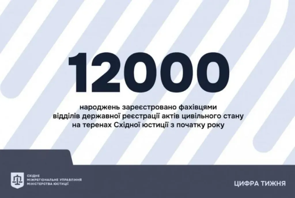 На Полтавщині за пів року з’явилося на світ понад три тисячі малюків