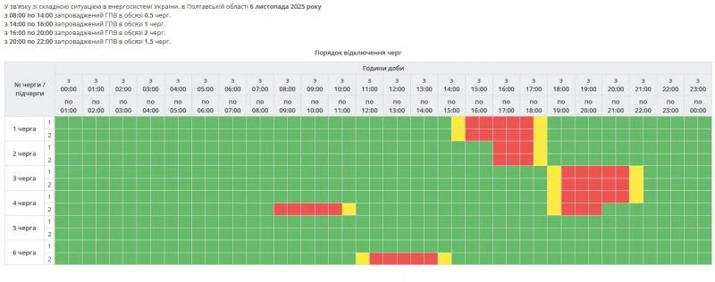 Кременчук без світла: графік погодинних відключень на 6 листопада