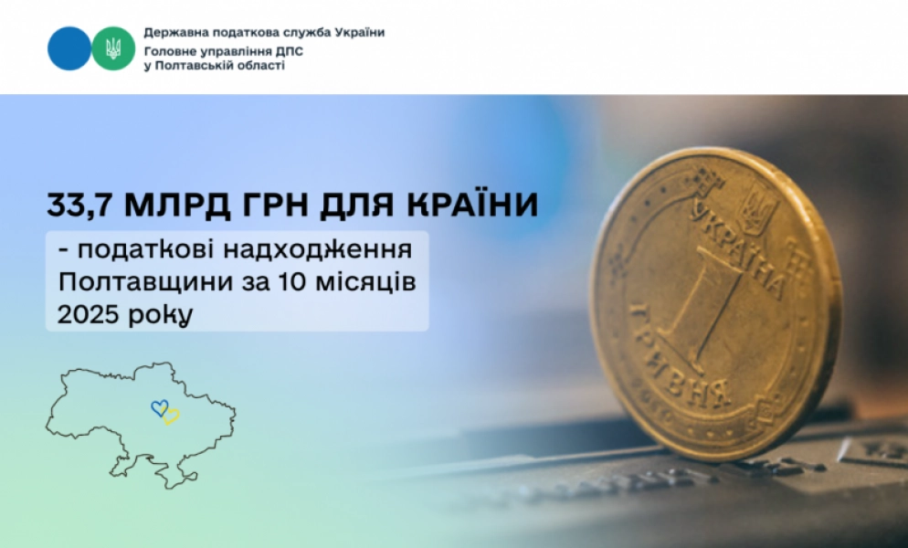 Полтавщина сплатила понад 33 млрд грн податків за 10 місяців 2025 року