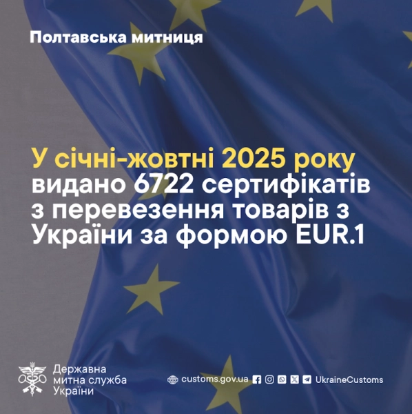 Полтавщина експортує олію, шрот та цукерки до країн ЄС