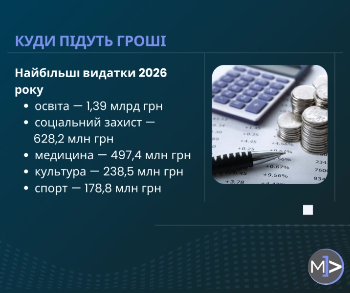 Бюджет Полтавської області на 2026 рік: ключові напрямки фінансування та зміни