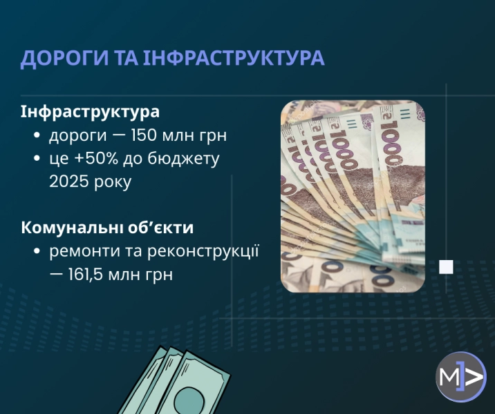 Бюджет Полтавської області на 2026 рік: ключові напрямки фінансування та зміни