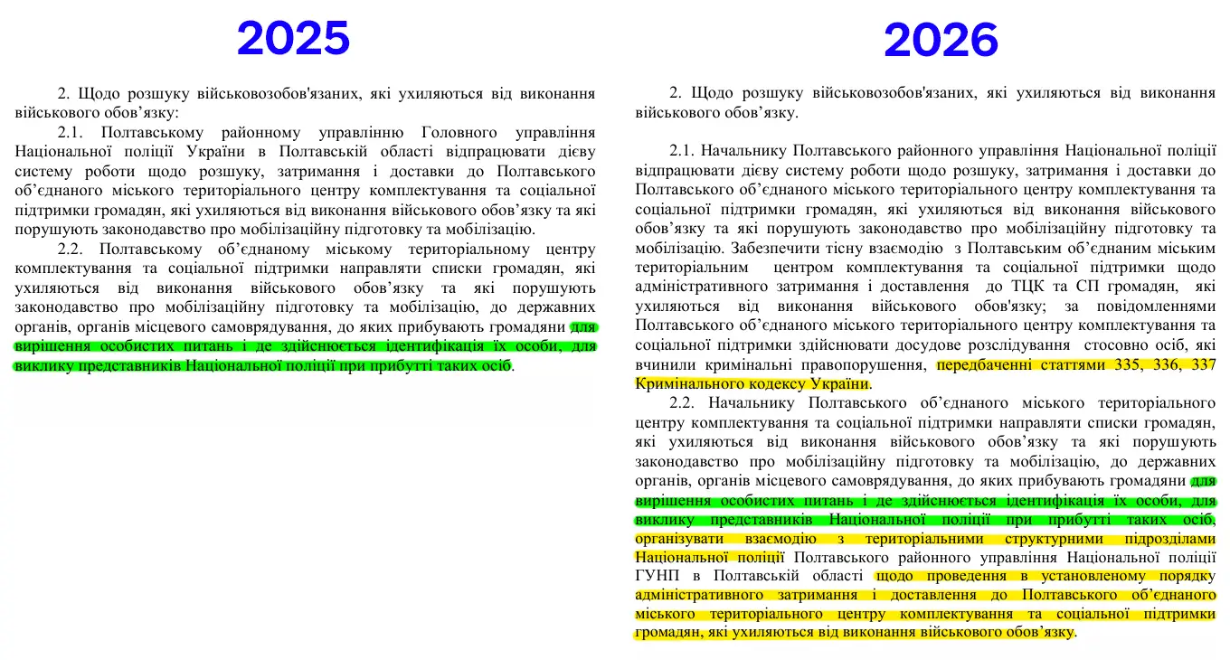 Полтавський виконком затвердив нові правила пошуку ухилянтів на 2026 рік