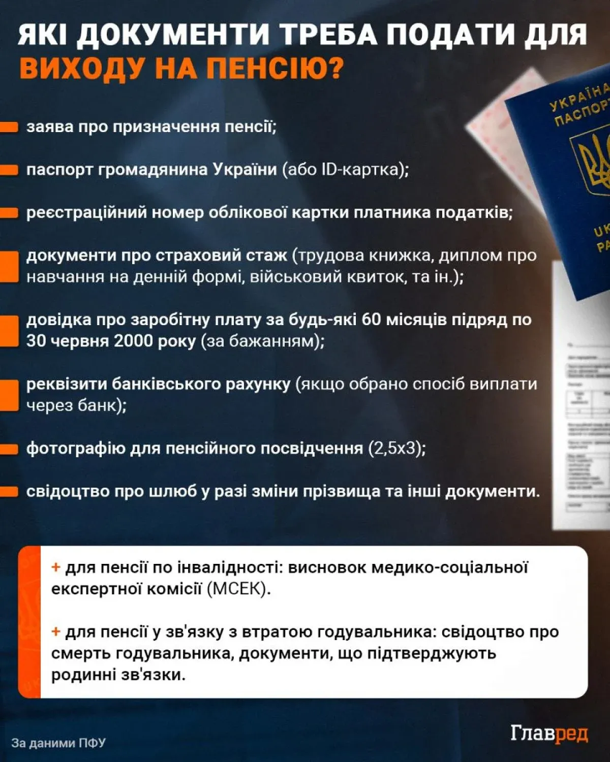 Пенсійні правила змінюються: який страховий стаж знадобиться українцям із 2026 року