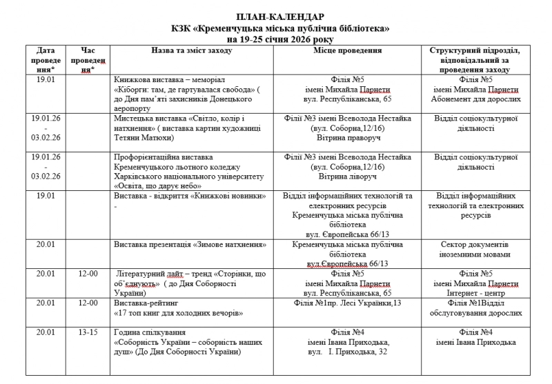 Від «Кіборгів» до мистецтва: Кременчуцькі бібліотеки презентували насичену програму на третій тиждень січня