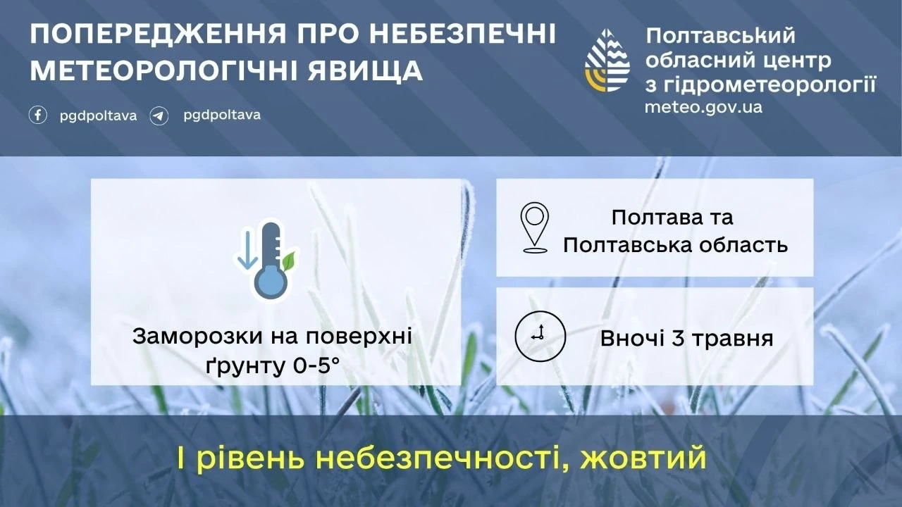 Полтавщину попередили про небезпечне похолодання